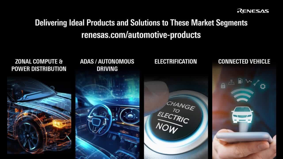 Renesas Automotive Overview