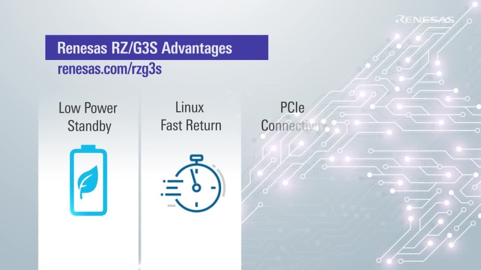 RZ/G3S Arm-Based 64-bit Low-Power MPUs
