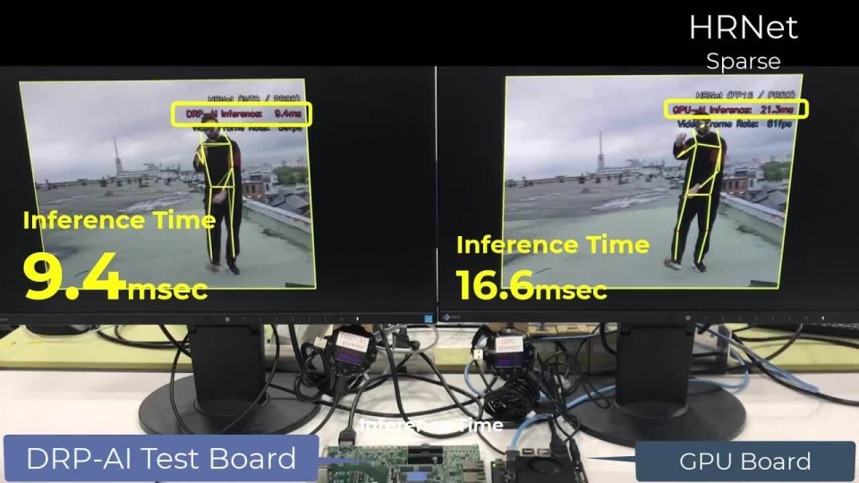 Performance Benchmark Between DRP-AI and GPU