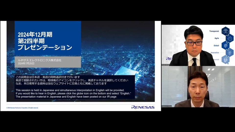 2024 2Q Financial Results Presentation Video (July 25, 2024)
