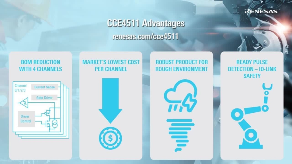 CCE4511 IO-Link 4-Channel Master Transceiver