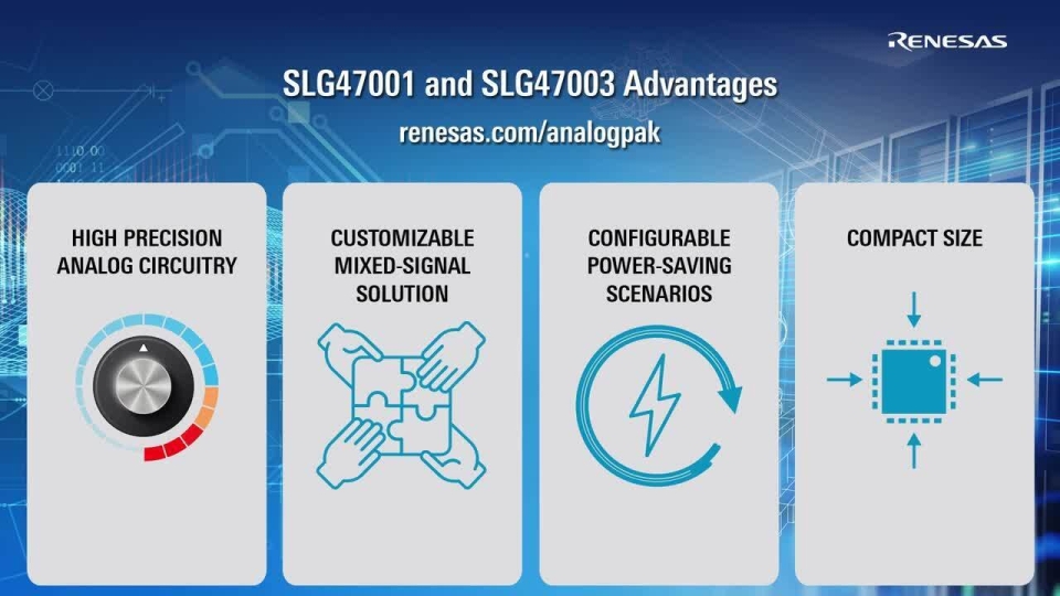 SLG47001 & SLG47003 AnalogPAK Overview