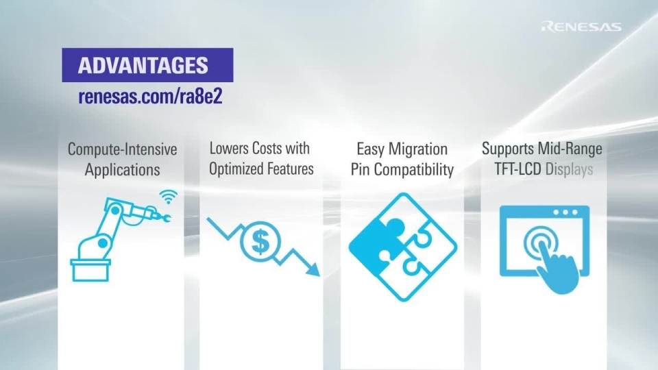 RA8E2 480 MHz Arm Cortex-M85 Based Entry Line Graphics Microcontroller with Helium and TrustZone