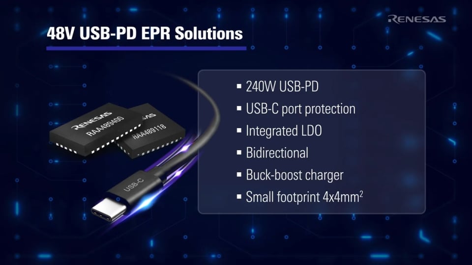 Industry Leading 48V USB PD ERP Solution
