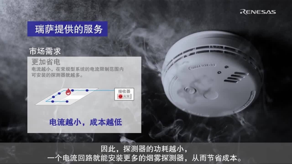 超低功耗烟雾探测器解决方案