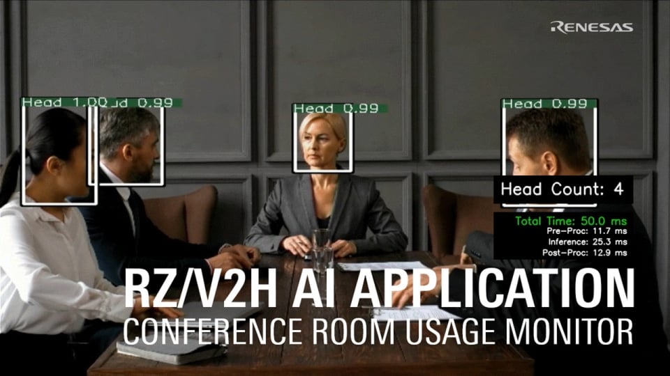 RZ/V2H AI Applications - Conference Room Usage Monitor