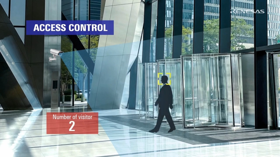 RZ/V AI Applications - Access Control