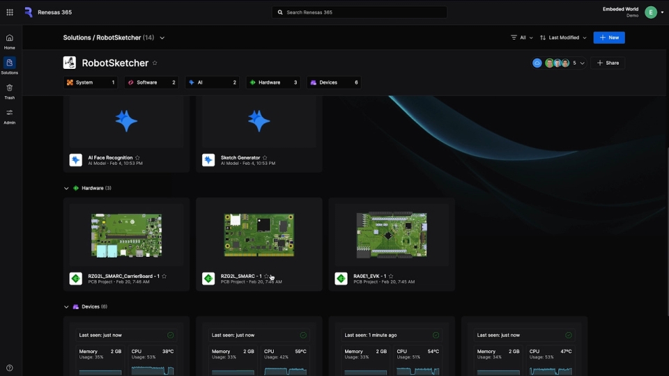 Renesas 365 Demo at Embedded World 2025