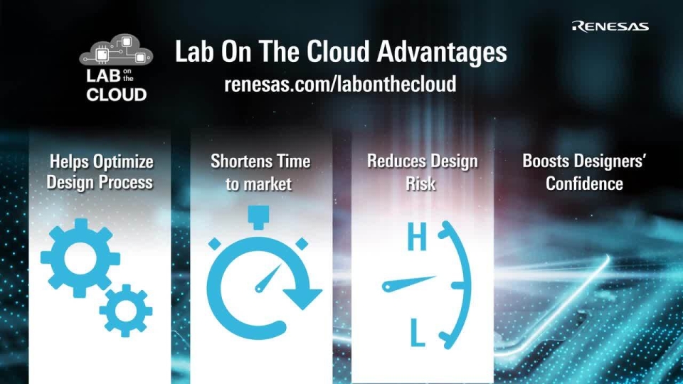 Renesas Lab on the Cloud Environment Provides Instant Access to Evaluation Boards