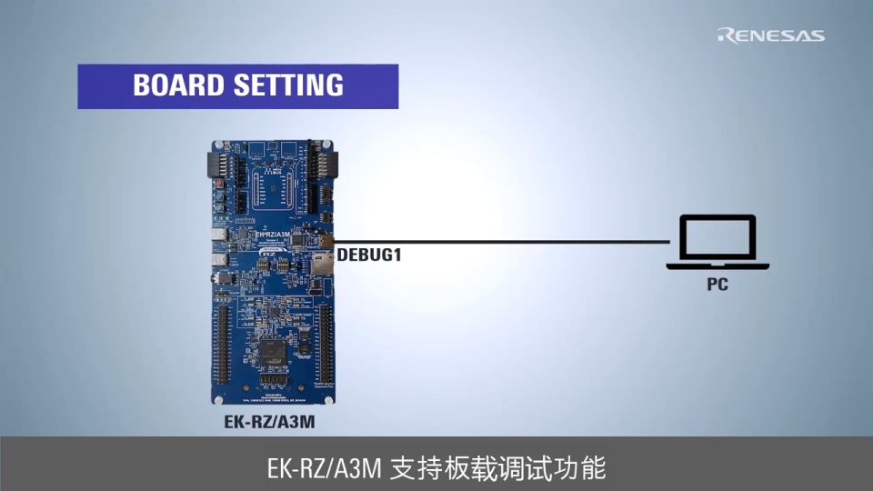 RZ/A3M Tutorial: Getting Started with EK-RZ/A3M Using RZ/A Flexible Software Package