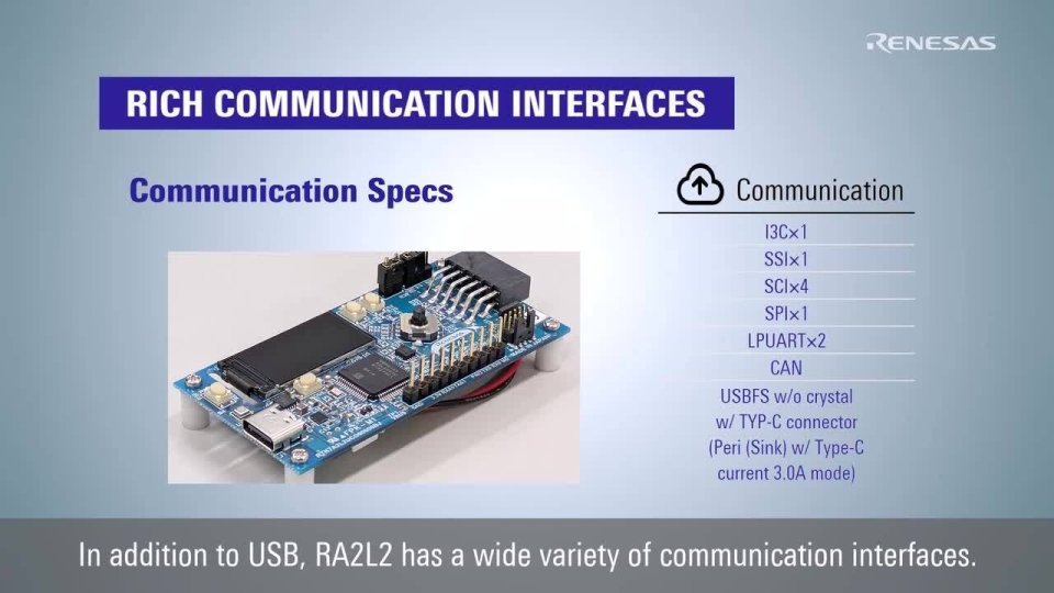 RA2L2 MCU Reference Design: Ultra-Low Power Performance in Action