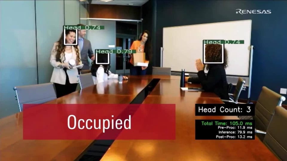 RZ/V2N AI Applications: Conference Room Usage Monitor