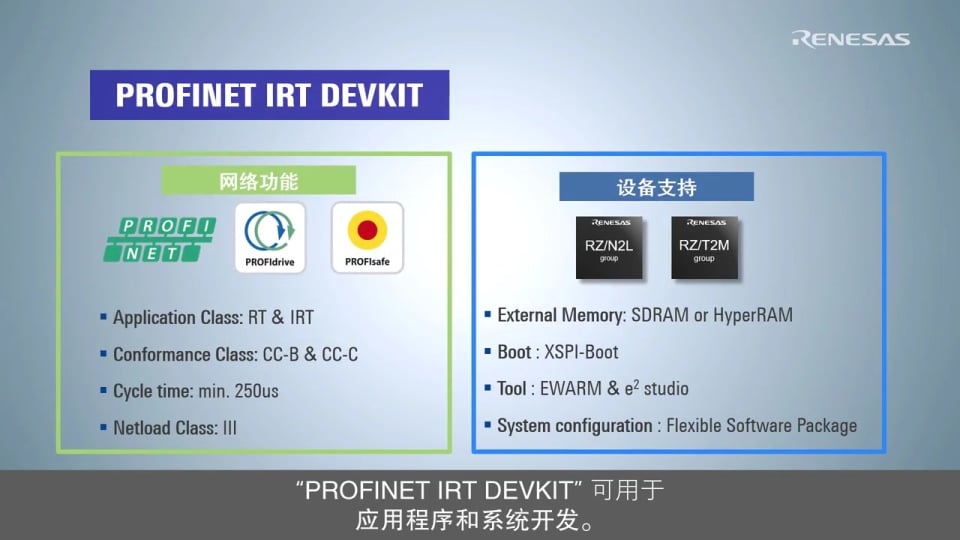 PROFINET Device 软件入门指南