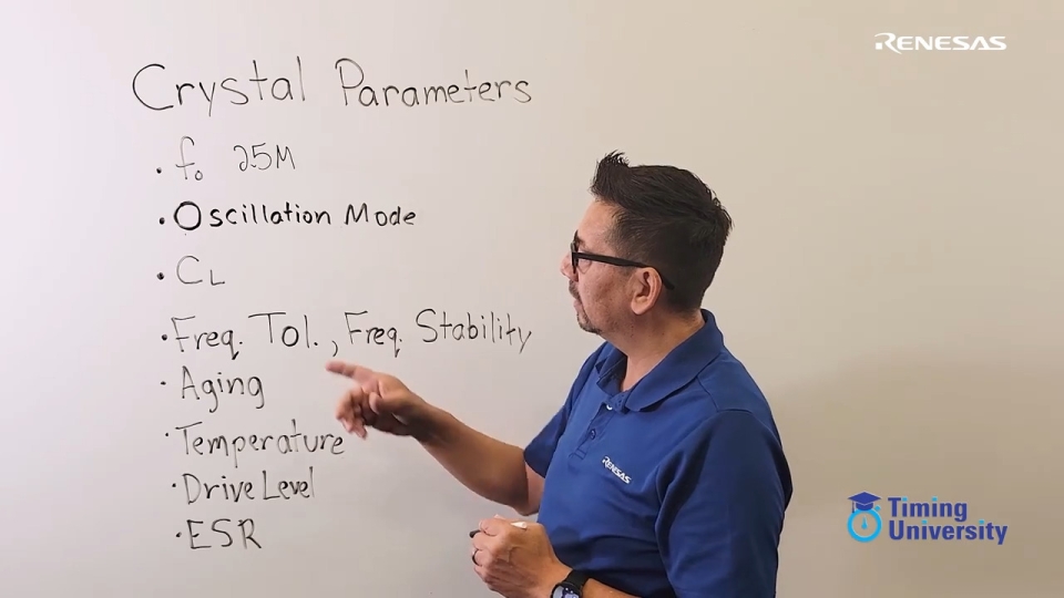 Crystal Parameters Explained