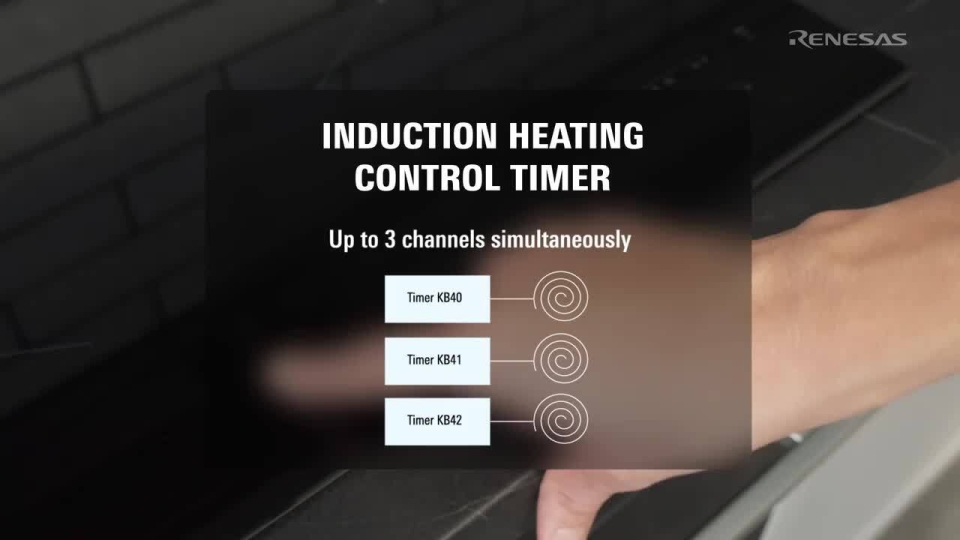 RL78/L23 Ultra-Low Power LCD MCU with Dual-Bank Flash and Capacitive Touch for HMI