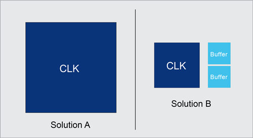 clock-gen-comparison-diagram.png