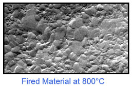 mox-fired-material-800c.jpg