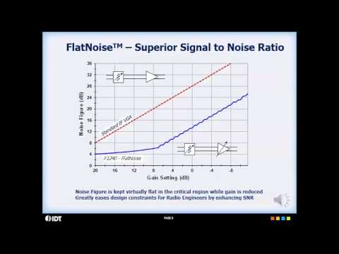 Flat Noise RF Technology by IDT