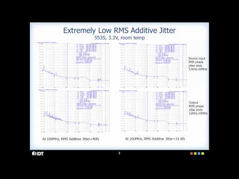 Low-jitter LVCMOS Fanout Clock Buffers by IDT